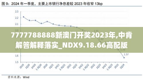 2024新澳最新開(kāi)獎(jiǎng)結(jié)果查詢,綜合計(jì)劃評(píng)估說(shuō)明_復(fù)刻款27.472