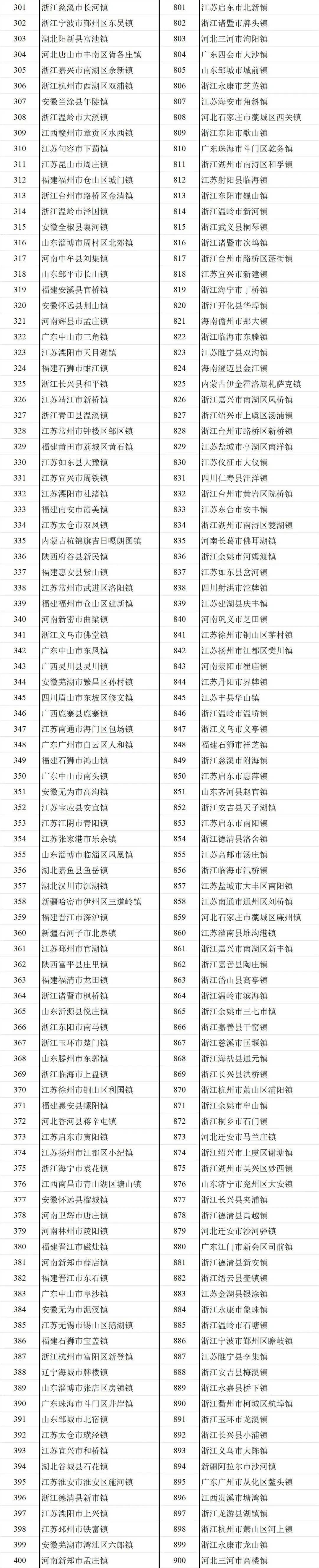 2024澳門天天六開好彩,數(shù)據(jù)整合實(shí)施方案_戰(zhàn)略版36.766