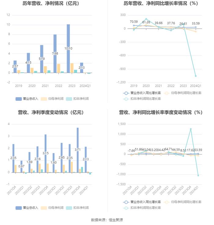 2024澳門天天六開好彩,數(shù)據(jù)整合實(shí)施方案_戰(zhàn)略版36.766