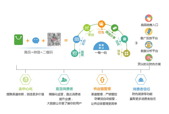 管家婆一碼中一肖,數(shù)據(jù)解析導向設計_進階版63.806