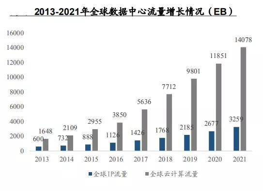 2025部隊工資大幅上漲,數(shù)據(jù)決策分析驅(qū)動_Executive43.890