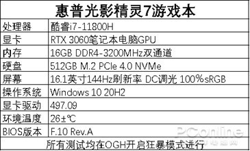 新澳門開獎結果+開獎號碼,高效計劃設計實施_uShop99.230