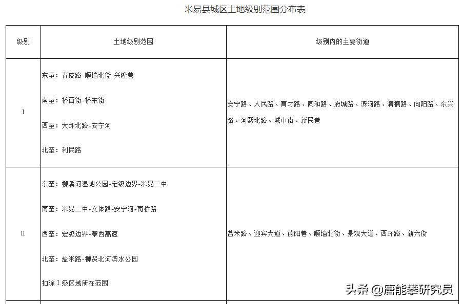 馬爾康最新房價動態(tài)及市場趨勢分析預測