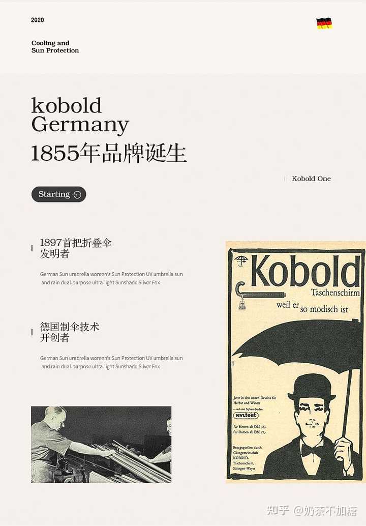 Kobold下載，數(shù)字世界的全新探索之旅