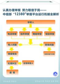 7777888888精準(zhǔn)管家婆,完善的執(zhí)行機(jī)制分析_Plus89.413