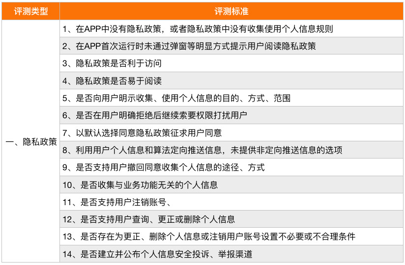 2024年12月 第5頁