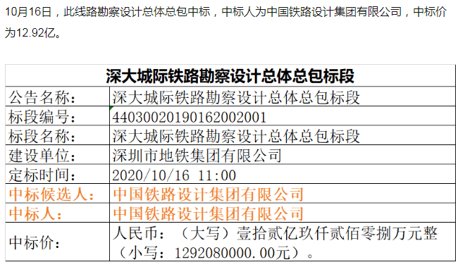 2024澳門今晚開獎(jiǎng)號(hào)碼香港記錄,現(xiàn)狀說(shuō)明解析_領(lǐng)航版96.528