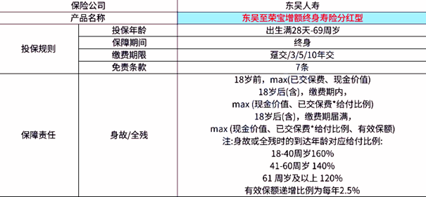 2024澳門今晚開獎(jiǎng)號(hào)碼香港記錄,現(xiàn)狀說(shuō)明解析_領(lǐng)航版96.528