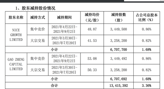 新澳門精準(zhǔn)四肖期期中特公開(kāi),可靠評(píng)估解析_2D70.472