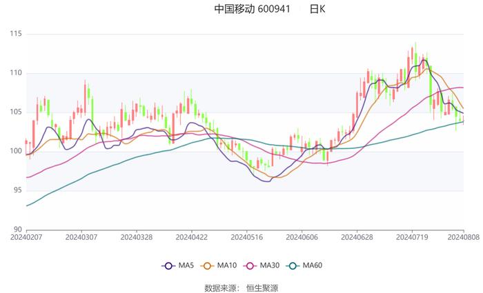 2024天天好彩,專家解析意見_The65.802