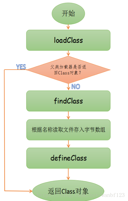 跑狗圖993994高清跑狗圖的安全性,前沿研究解釋定義_AR63.990