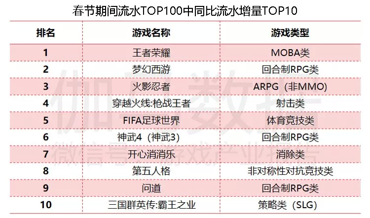 2024年新澳門今晚開獎結(jié)果開獎記錄,數(shù)據(jù)解析說明_移動版61.222