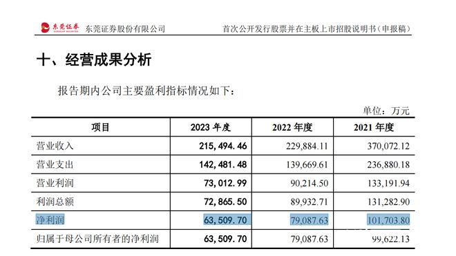 2024年新澳門今晚開獎(jiǎng)結(jié)果開獎(jiǎng)記錄,數(shù)據(jù)解析說明_移動(dòng)版61.222