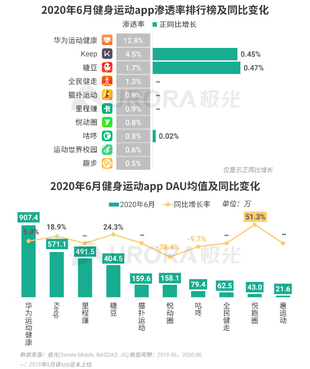 2024年新澳門今晚開獎(jiǎng)結(jié)果開獎(jiǎng)記錄,數(shù)據(jù)解析說明_移動(dòng)版61.222