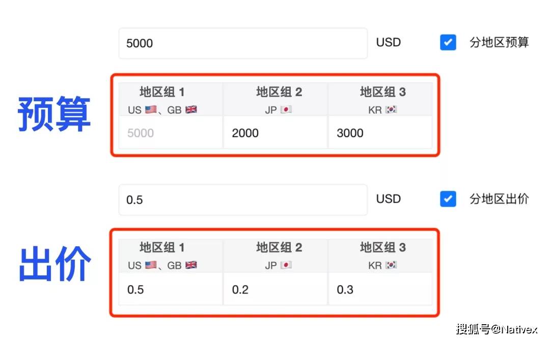 2024年新澳正版資料免費提供,快速響應(yīng)方案_蘋果52.472