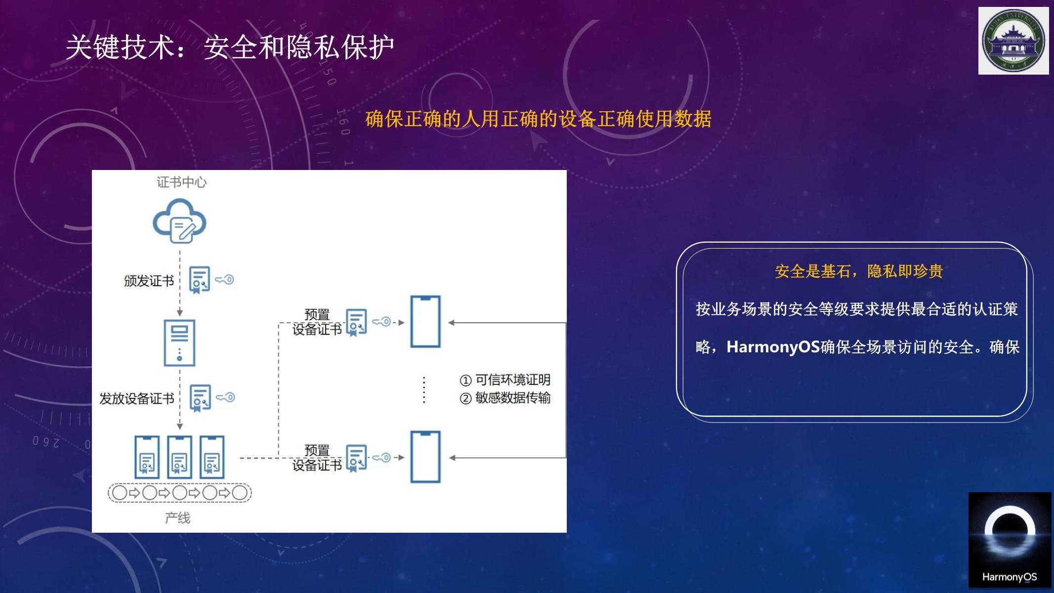 企訊達中特一肖一碼資料,持久方案設計_HarmonyOS96.606