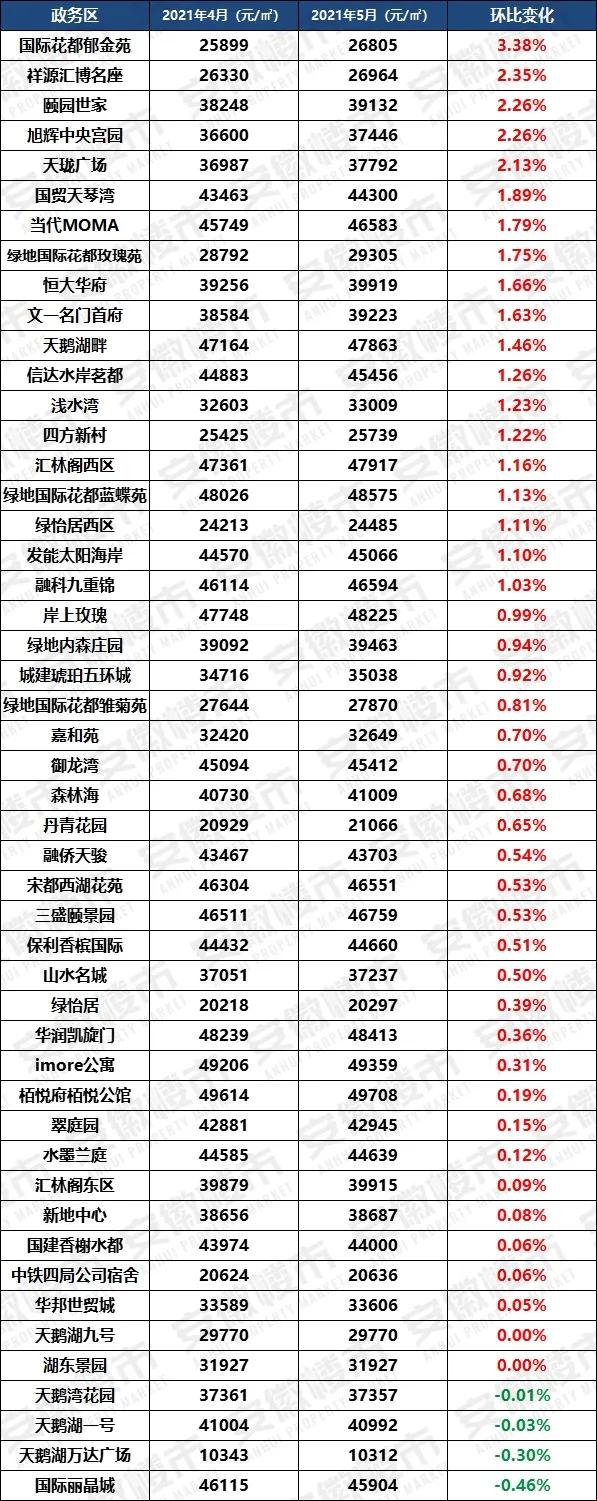 澳門一肖中100%期期準(zhǔn),數(shù)據(jù)分析驅(qū)動(dòng)執(zhí)行_M版95.612