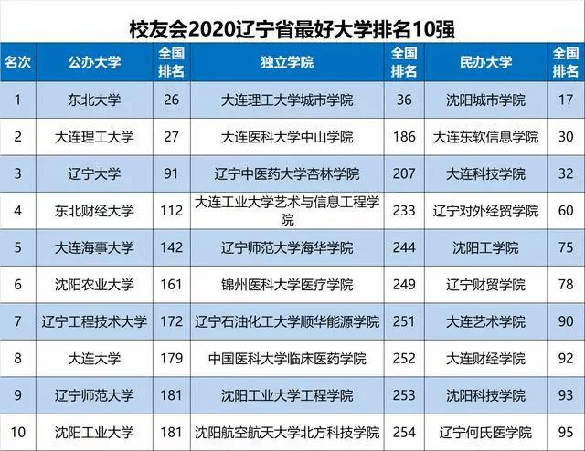 新澳門天天彩正版免費,最佳選擇解析說明_領航款69.563