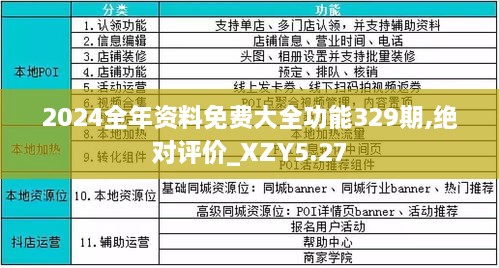 2024年全年資料免費大全優(yōu)勢,專家意見解釋定義_NE版37.711