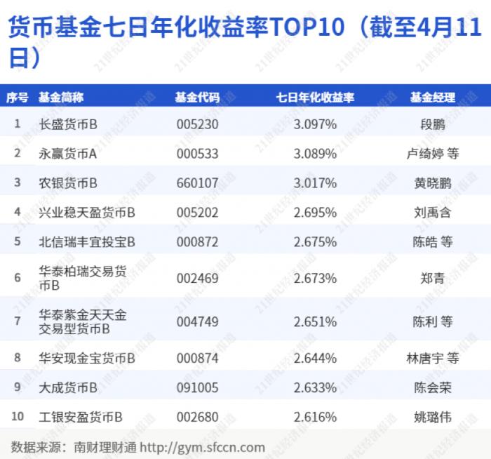 新2024年澳門天天開好彩,全面分析說明_尊享款48.548