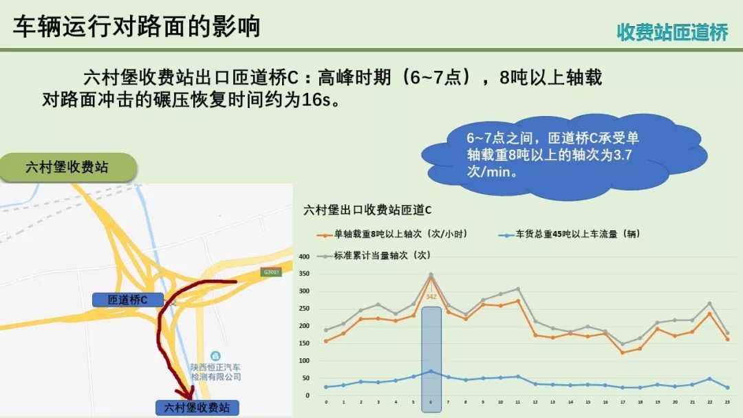 新澳資料免費長期公開,高速響應策略解析_運動版64.141