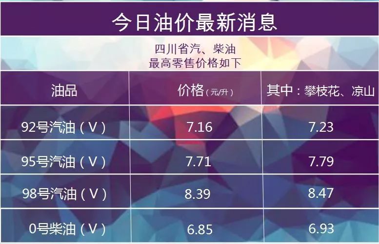 2024新澳門今晚開獎(jiǎng)號(hào)碼和香港,全面數(shù)據(jù)分析實(shí)施_薄荷版94.142