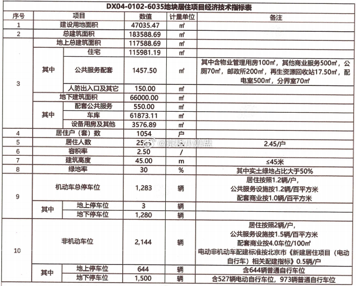 新奧門最新最快資料,精細評估說明_10DM11.329