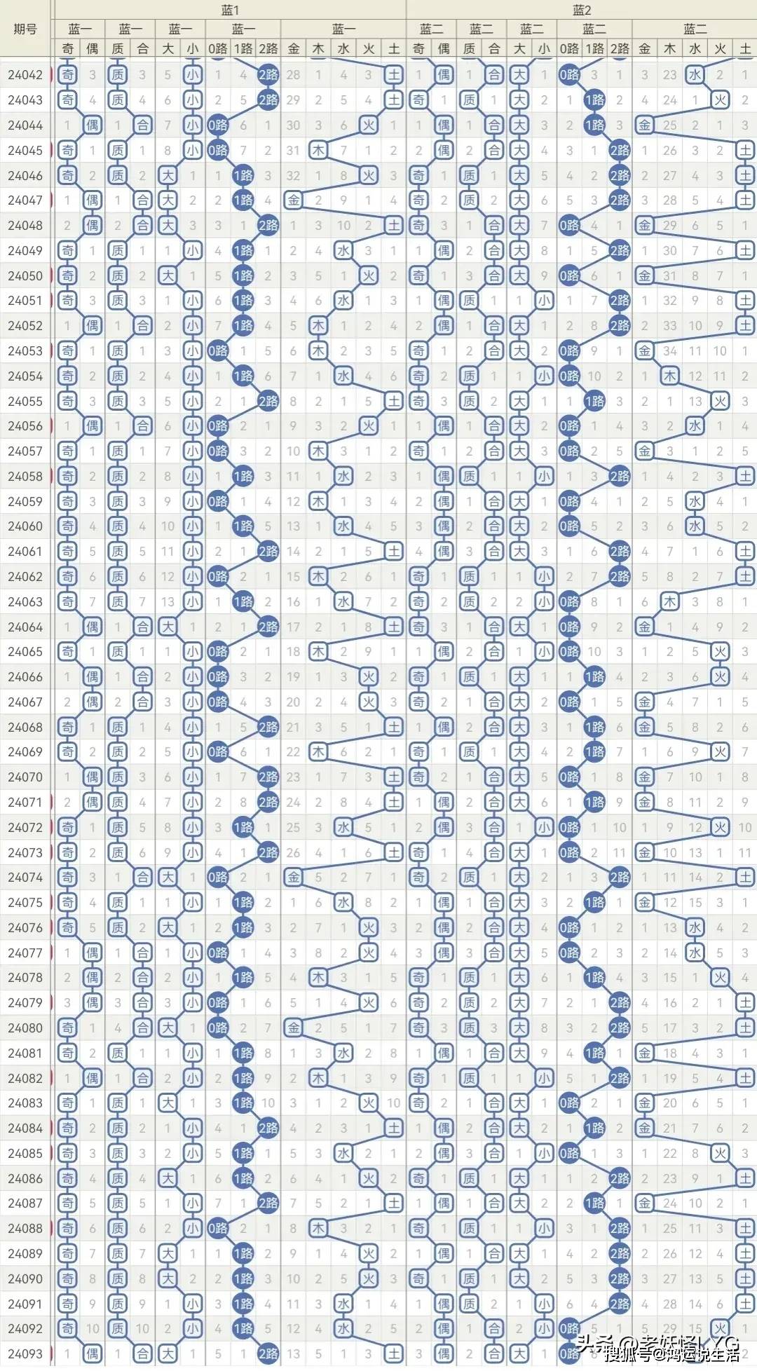 2004年一肖一碼一中,精確數(shù)據(jù)解析說明_PalmOS66.196