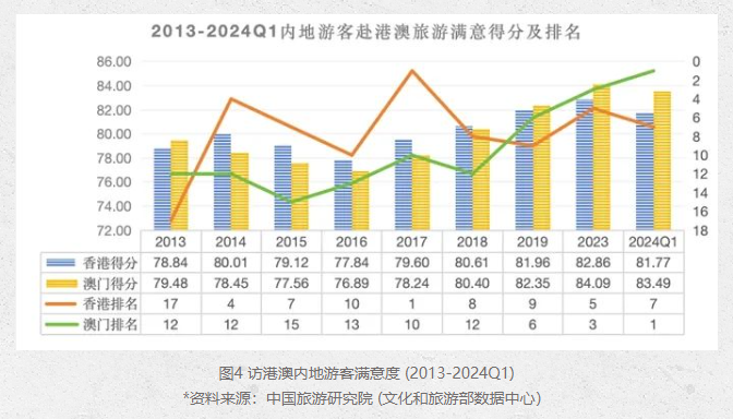 澳門藍(lán)月亮資料大全,實(shí)地驗(yàn)證數(shù)據(jù)分析_ChromeOS78.391