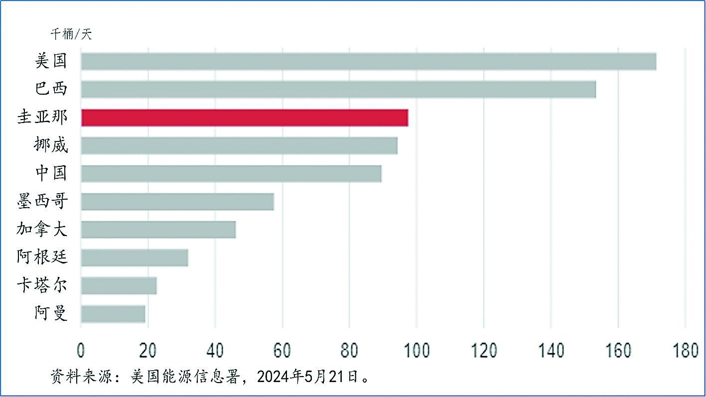 2024年澳門歷史記錄,全面設(shè)計執(zhí)行方案_Elite78.927