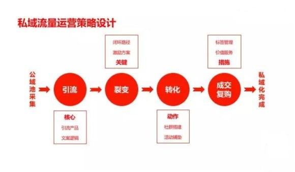 2024澳門(mén)天天開(kāi)好彩,快速方案執(zhí)行指南_ios31.926