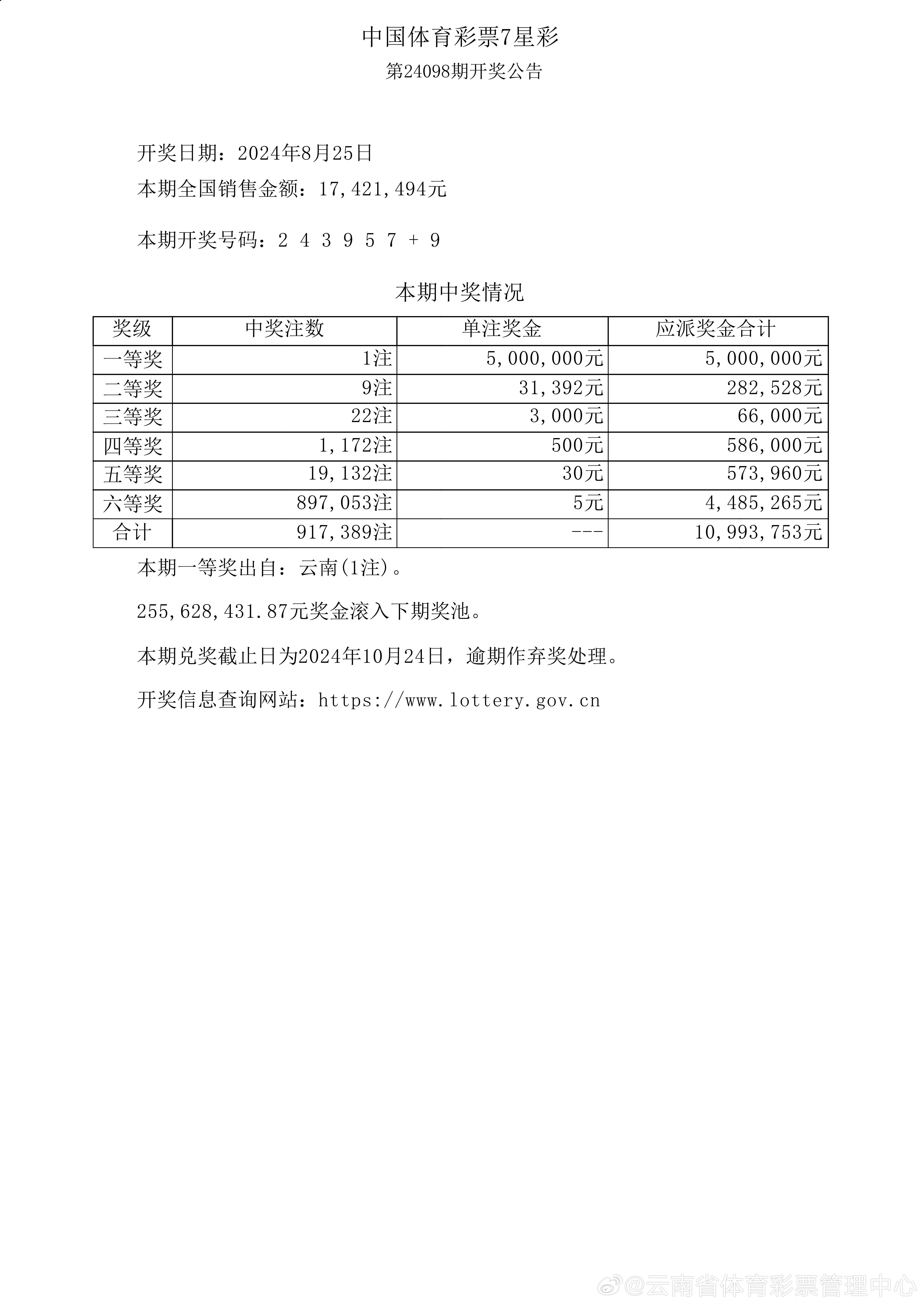 澳門天天開彩開獎結(jié)果,深層數(shù)據(jù)策略設(shè)計_鉆石版77.837