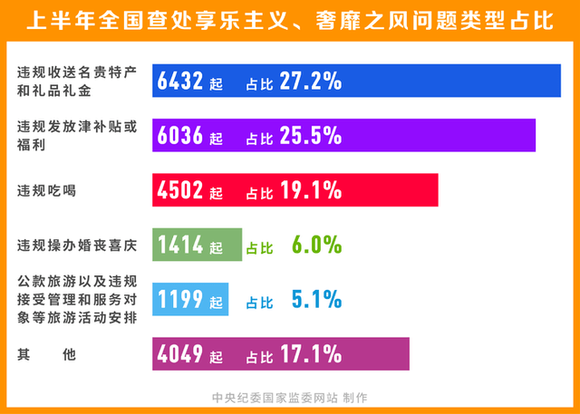 管家婆一碼一肖100準(zhǔn),專業(yè)分析解釋定義_10DM87.118