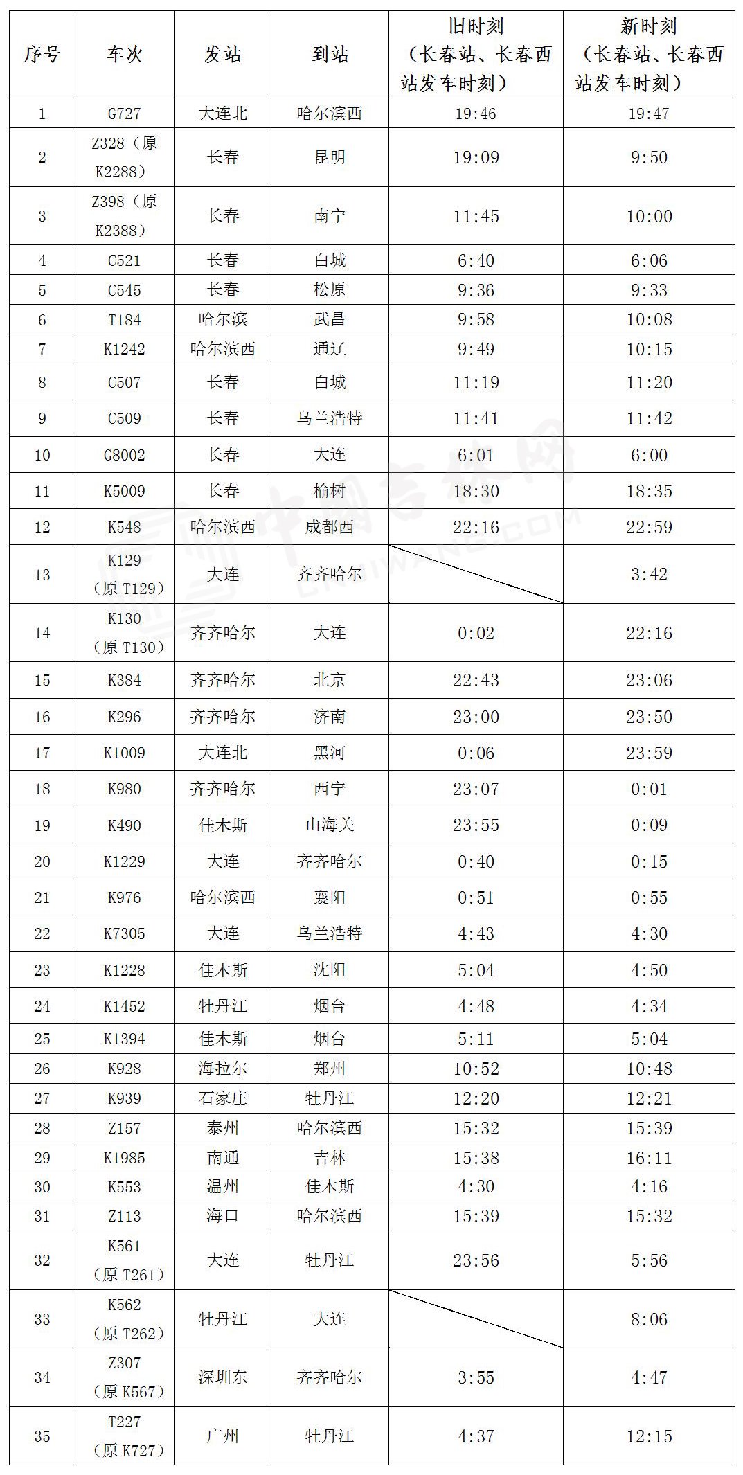 新澳門今期開獎結(jié)果查詢表圖片,衡量解答解釋落實(shí)_限量款32.148