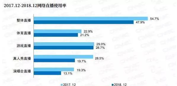 新澳門開獎現(xiàn)場+開獎結(jié)果直播,數(shù)據(jù)設(shè)計(jì)驅(qū)動解析_Elite28.649