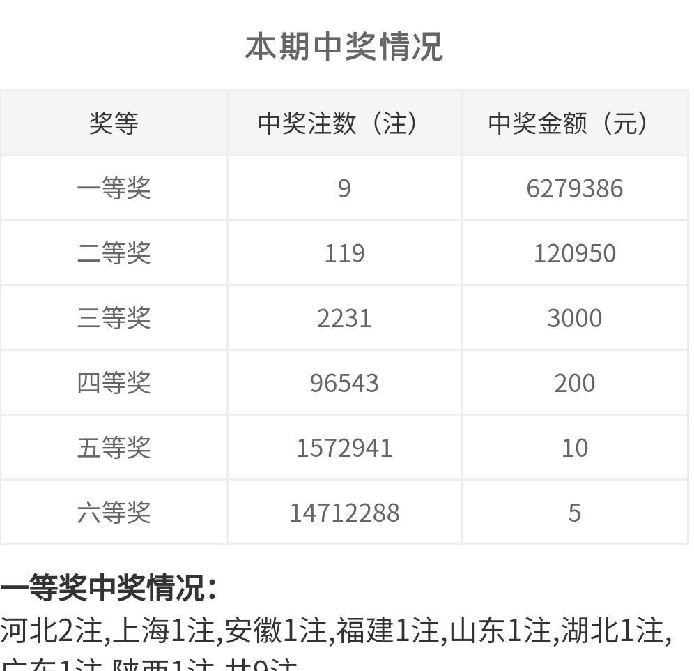 白小姐一碼中期期開獎(jiǎng)結(jié)果查詢,快速設(shè)計(jì)響應(yīng)計(jì)劃_戰(zhàn)略版84.708