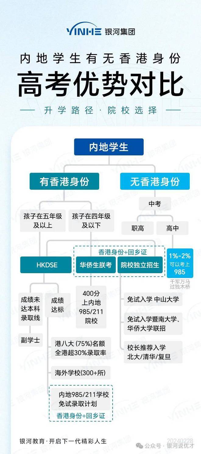 香港免費(fèi)大全資料大全,綜合分析解釋定義_AR版19.123