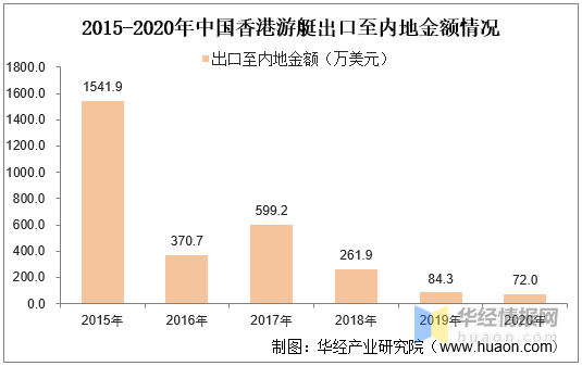 香港免費(fèi)大全資料大全,綜合分析解釋定義_AR版19.123