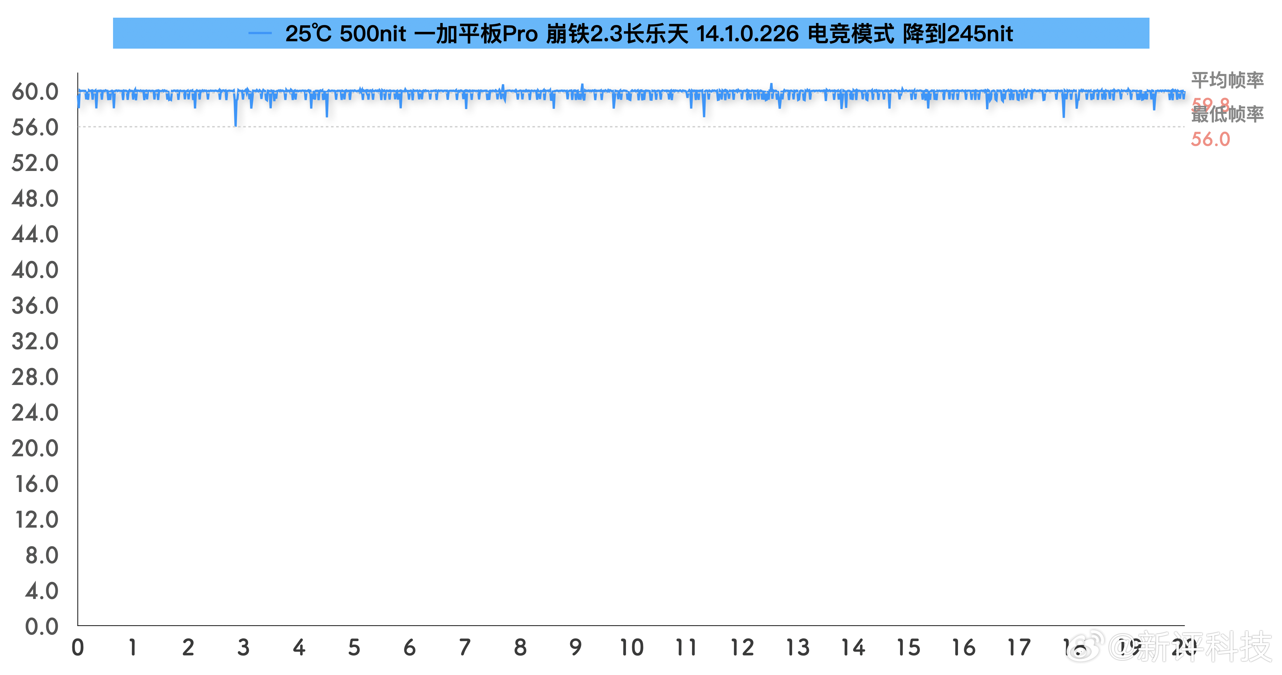 一肖一碼,衡量解答解釋落實_XP58.119