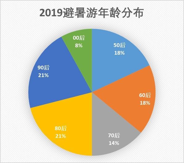 2024澳門開獎結果記錄,實地研究數(shù)據(jù)應用_HDR版54.391