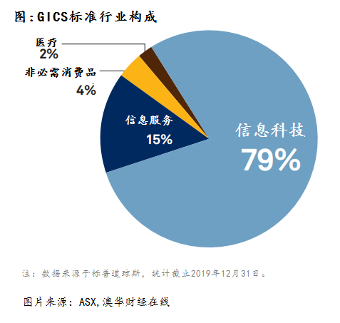 新澳今天最新資料2024,結(jié)構(gòu)化評(píng)估推進(jìn)_定制版85.699