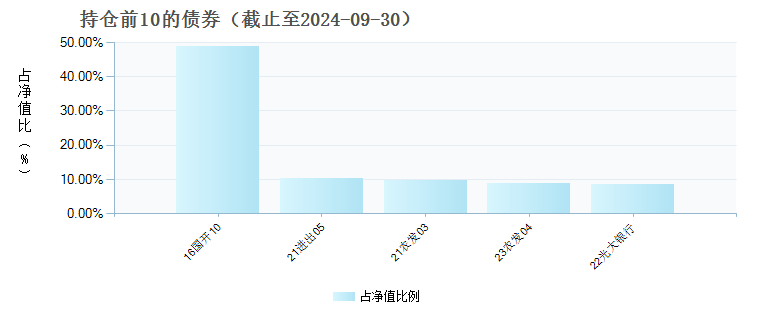 新澳今天最新資料2024,結(jié)構(gòu)化評估推進_定制版85.699