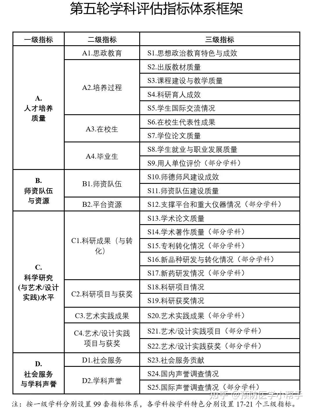 新澳天天開(kāi)獎(jiǎng)資料大全最新54期129期,穩(wěn)定性計(jì)劃評(píng)估_輕量版22.599