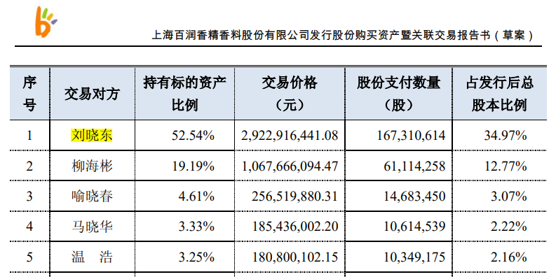 新澳天天開(kāi)獎(jiǎng)資料大全最新54期129期,穩(wěn)定性計(jì)劃評(píng)估_輕量版22.599