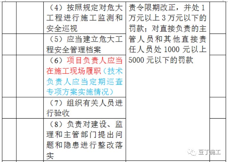 2025軍人漲薪最新消息公布,實證研究解釋定義_升級版16.787