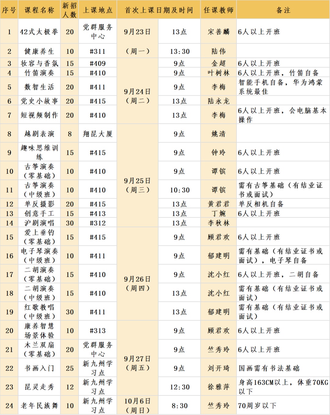 2024澳門開獎(jiǎng)歷史記錄結(jié)果,定性解答解釋定義_WP版62.411