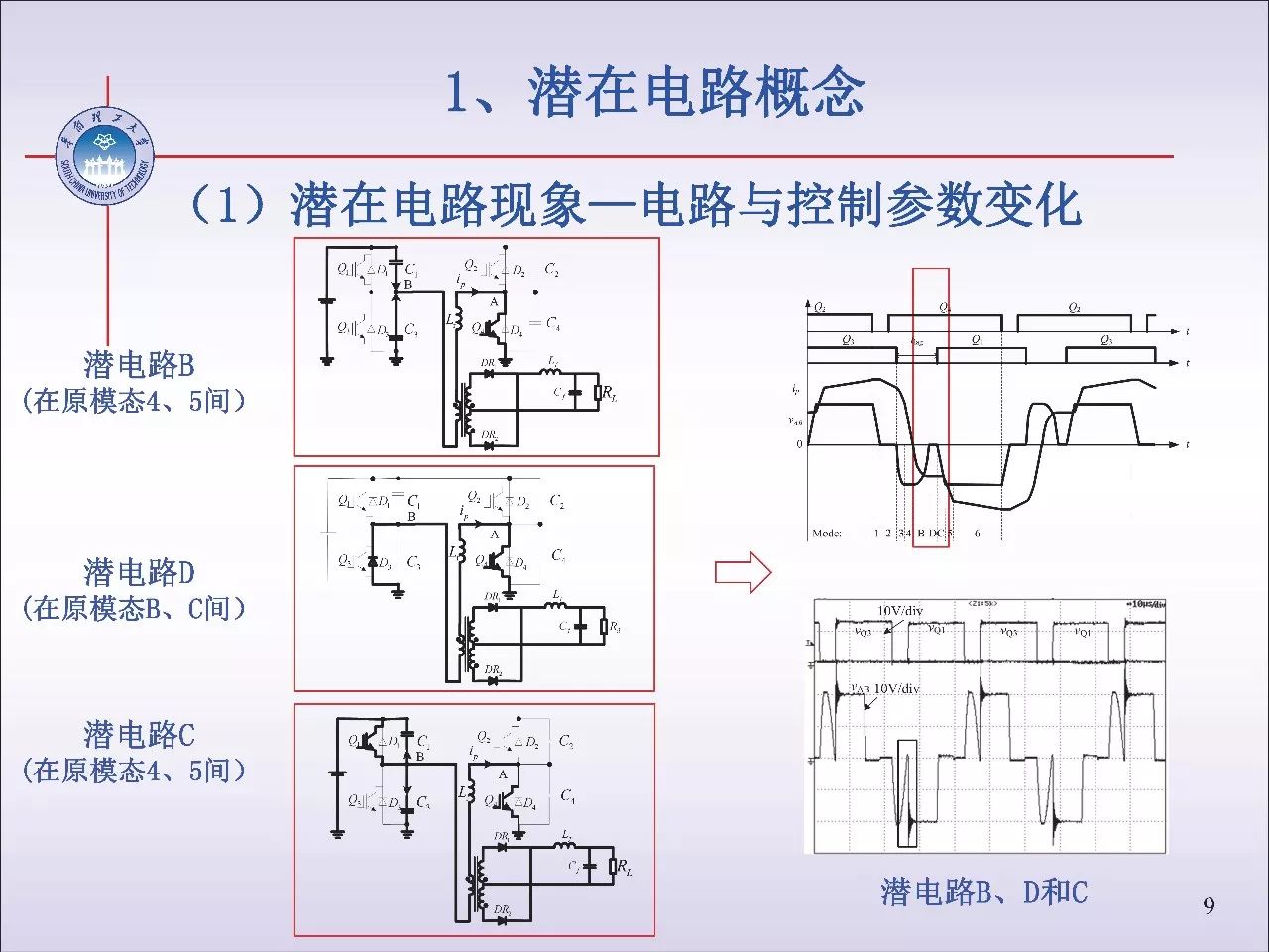 你不曾知道你就是我的陽光