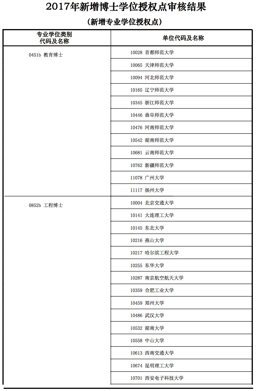 新澳資料免費(fèi)長期公開,專業(yè)解析評(píng)估_pack68.87