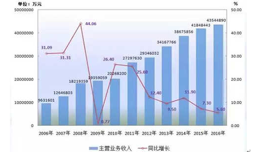 站在馨染回憶ゝ