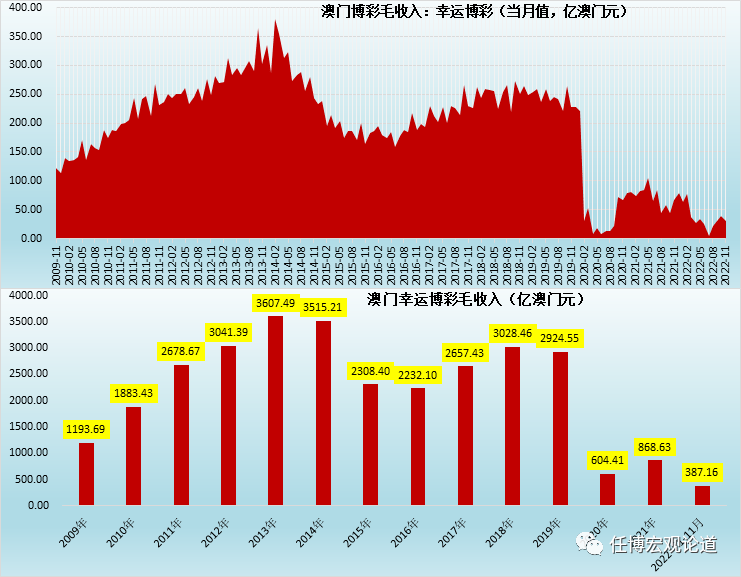 新澳利澳門開獎歷史結(jié)果,高速方案響應(yīng)解析_Z74.978